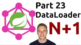 Spring Boot GraphQL Tutorial 23  DataLoader N1 problem [upl. by Atteuqcaj]