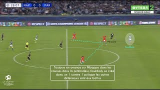 Comment Koulibaly a éteint Mbappé lors de Naples  PSG [upl. by Acinomahs457]