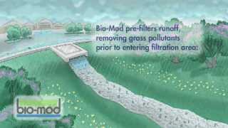 BioMod™ Modular Bioretention System Function [upl. by Rozina]