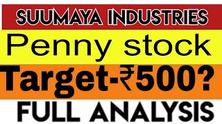 Suumaya Industries Share Latest News  Suumaya Industries Share  Suumaya Industries Share Target [upl. by Tahp]