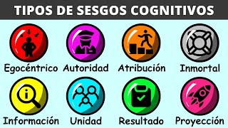 Todos los Sesgos Cognitivos en 9 Minutos [upl. by Yleoj]