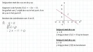 Functies  Snijpunten met de xas en de yas 3 HAVO [upl. by Swift]