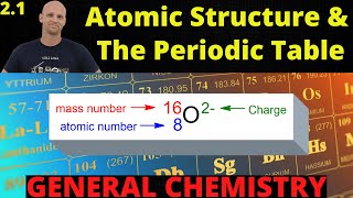 21 Atomic Theory and Structure amp Introduction to the Periodic Table of the Elements  Chemistry [upl. by Alwyn]