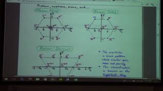 ACalculus magnetic monopoles quarks and sketchy math 5218 part 1 [upl. by Enneira402]