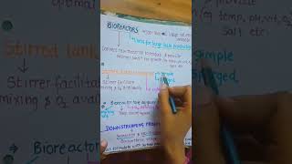 biotechnology principle amp processes class12 Bioreactor pt1 class12neet2024shortsbioreactorcbse [upl. by Semajwerdna895]