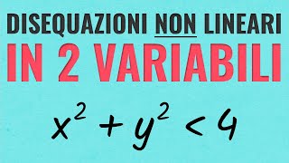 Disequazioni NON Lineari in Due Variabili [upl. by Arber]