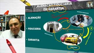 LEASING X ALIENAÇÃO FIDUCIÁRIA  Diferenças entre Leasing Alienação Fiduciária [upl. by Llednahs]