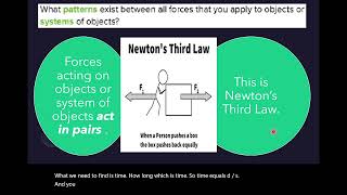 physics topics for grade 8 Speed Acceleration Newtons Third Law Gravity Friction [upl. by Nedyaj220]