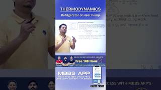 Refrigerator or Heat Pump Explained thermodynamics physicswallah heatpump [upl. by Onitrof549]