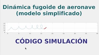 Planeo fugoide aeronave simulación animación Matlab ode45 ecuaciones simplificadas [upl. by Annabal]