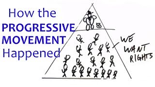 How Progressivism Happened [upl. by Auqinimod]