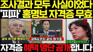 속보 국회에서 탈탈 털린다 홍명보 자격증 20년을 속였다 FIFA의 징계가 두려운 상황 [upl. by Rabaj918]