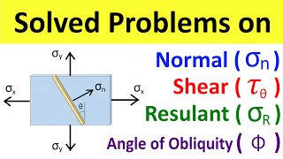 Normal Stress and Tangential Shear Stress Resultant Stress Angle of Obliquity  Solved Problems [upl. by Nevin]