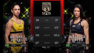 Ariane Lipski vs Melissa Gatto Full UFC Fight Night Breakdown [upl. by Marillin467]