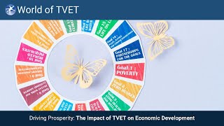 TVET and Economic Development [upl. by Adnawot]