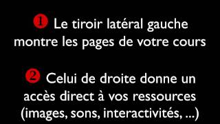 Première prise en main du logiciel Sankoré [upl. by Esalb]