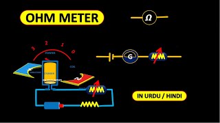 Ohm meter in hindi  Construction of an ohm meter  How galvanometer is converted into ohm meter [upl. by Kerril]