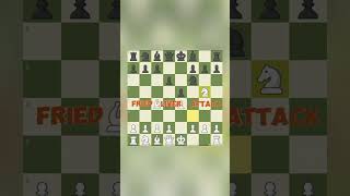 quotThe Fried Liver Attack A Bold Approach in the Italian Gamequot FriedLiverAttack Chess ItalianGame [upl. by Eimmaj]