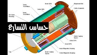 حساس التسارع Accelerometer [upl. by Osnofla]