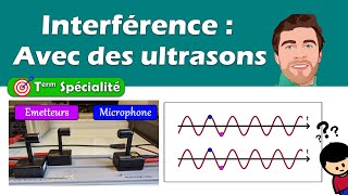 Interférences avec des ultrasons  Terminale spé  Physique Chimie  Lycée [upl. by Laamak]