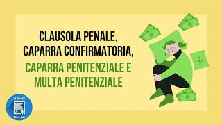 La clausola penale la caparra confirmatoria la caparra penitenziale e la multa penitenziale DiCA [upl. by Jake224]