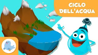 Il ciclo dellacqua per bambini  Cosè il ciclo dellacqua  Scienza per bambini [upl. by Ambrosio590]