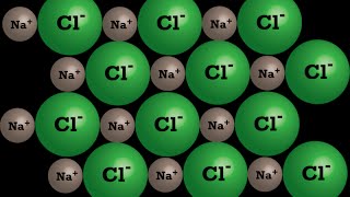 Ionic Compounds [upl. by Nesto]