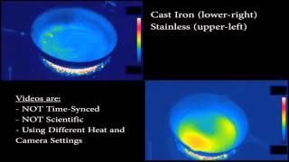 Cast Iron amp Stainless Steel Pans Heating up in Infrared [upl. by Bambi]