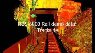 Leica HDS 6000  Rail Demo  Cyclone 58 [upl. by Eannyl]