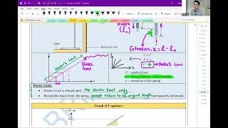 SPM KSSM Physics Form 5 Chapter 14  Elasticity Hookes Law  Force and Motion 2 [upl. by Aipotu]