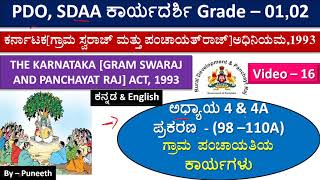 ಪಂಚಾಯತ್ ರಾಜ್ ಕಾಯ್ದೆKarnataka Panchayat Raj Act 1993ಅಧ್ಯಾಯ 4 amp 4A ಪ್ರಕರಣ98–110AVideo16 [upl. by Ttennej]