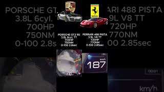 🇩🇪 PORSCHE 911 GT2 RS vs 🇮🇹 FERRARI 488 PISTA 0300kph RACE  porsche ferrari automobile [upl. by Lesko]