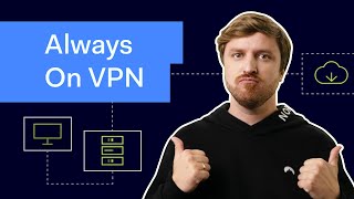 Always On VPN  NordLayer [upl. by Yetnruoc]