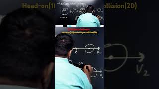 Difference between Headon and Oblique Collision 💥Physics physicsshort [upl. by Sup334]