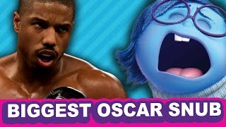 2016 Oscar ‘Best Picture’ Snubs Debatable [upl. by Haase883]