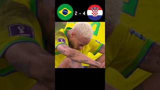 Brasil VS Croatia world cup 2022 quarter final penalty shootout shotrs highlights [upl. by Perreault337]