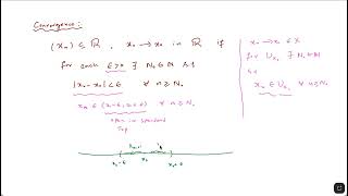 Convergence in standard topology of R [upl. by Hepsibah]