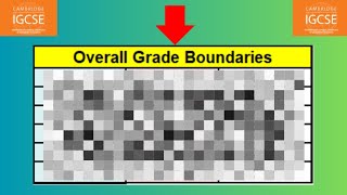 🤔 Will YOU Get the Grade My IGCSE 0580 Maths Grade Boundary Predictions for May 2024 [upl. by Irbua]