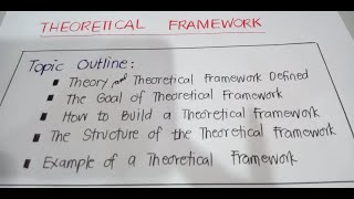 HOW TO CREATE THEORETICAL FRAMEWORK  Methods of Research [upl. by Delores]