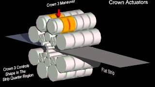 Crowns  MiscWaves [upl. by Blank]