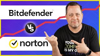 Bitdefender vs Norton antivirus review  Which wins in 2024 [upl. by Dnivra]