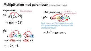 Matematik 2 Multiplikation av parenteser [upl. by Eedyak]