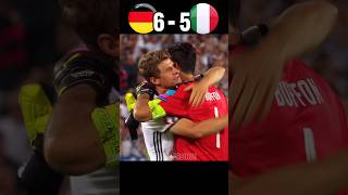 Germany 🇩🇪 VS Italy 🇮🇹 Euro Cup Semi Final Buffon Neuer Aura 2016 [upl. by Llenol527]