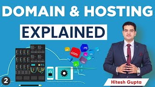 What is Domain and Hosting in Hindi  Domain Hosting Kya Hota Hai  Hosting Tutorial for Beginners [upl. by Igenia]