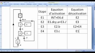 PART 1 séquenceur correction TP variante N°7 EXAMEN DE FIN DE FORMATION 2015 [upl. by Cully]