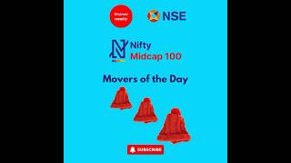 NIFTY Midcap 100 Gainers amp Losers  12th September 2024 [upl. by Maudie206]