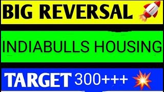 INDIABULL HOUSING SHARE LATEST NEWS TODAYINDIABULLS HOUSING SHARE ANALYSISINDIABULLS HOUSING [upl. by Eivets64]