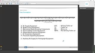 Brake system in Trainset by Knorr Bremse [upl. by Franciskus]