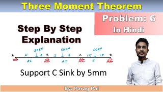 Clapeyrons Theorem of Three Moments  Problem 6  Structural Analysis 2  Sink Beam Numerical [upl. by Bucky560]