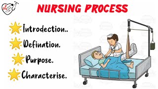 Nursing Process  Fundamental of Nursing  in hindi  BscnursingGNMANM [upl. by Eineeuq916]